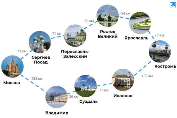 Туры по Золотому кольцу России 2024: цены, программы, расписание...